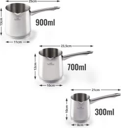 Rosmarino Pour & Cook - Koffiepot - Melkkannetje - Cezve - 300ml - 100% PFAS & PFOA Vrij - Roestvrij Staal 18/10 - ThermoFlow Technology - Cooltouch Handgreep - Geschikt Voor Alle Warmtebronnen & Vaatwasser -Korting Op Tafelgerei 1129x1200 1