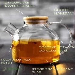 GREENKY Glazen Theepot Met Filter En Bamboe Deksel- Theekan - Duurzaam - Filter - Theehouder - Theeglas - Fruitkan - Schenkkan - Teapot - 1Liter - 1000ml -Korting Op Tafelgerei 1193x1200 3