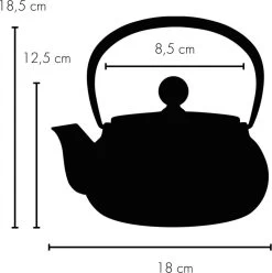 Tealøv THEE SET 1,1 LITER GIETIJZER | COMPLETE SET IN GESCHENKDOOS | Gietijzeren Theepot Met Roestvrijstalen Zeef, Gietijzeren Theekopjes En Onderzetter | In Authentiek Japanse Stijl | Arare Blauw 13 Tealøv THEE SET 1,1 LITER GIETIJZER | COMPLETE SET IN GESCHENKDOOS | Gietijzeren Theepot Met Roestvrijstalen Zeef, Gietijzeren Theekopjes En Onderzetter | In Authentiek Japanse Stijl | Arare Blauw -Korting Op Tafelgerei 1193x1200 4