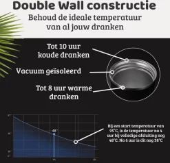 Mmoods Thermosbeker Voor Koffie En Thee 380ml - Koffiebeker To Go - Reisbeker Voor Auto - Herbruikbare Drinkfes Voor Warme En Koude Dranken - Ecologische Thermoskan Zwart Geschenk -Korting Op Tafelgerei 1200x1155