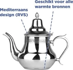 BIKO - Marokkaanse Theepot Marrakech - RVS - 1,5 Liter -Korting Op Tafelgerei 1200x1157 1