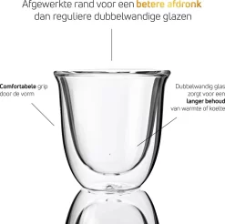 Dubbelwandige ESPRESSO Glazen Van Borosilicaat - Warme En Koude Dranken Kopjes - 70 ML - Set Van 4 -Korting Op Tafelgerei 1200x1195 4
