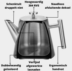 Castagnola Theepot Met Filter – Theekan – Theepot Dubbelwandig – Theepot Roestvrijstaal – Hoogwaardig RVS – 1 Liter – 5 Kopjes Thee – Zilver 9 Castagnola Theepot Met Filter – Theekan – Theepot Dubbelwandig – Theepot Roestvrijstaal – Hoogwaardig RVS – 1 Liter – 5 Kopjes Thee – Zilver -Korting Op Tafelgerei 1200x1195 9