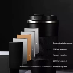 Elephant & Co Dubbelwandige Reisbeker - Koffie To Go -Duurzaam - 380ml - -Korting Op Tafelgerei 1200x1197 2