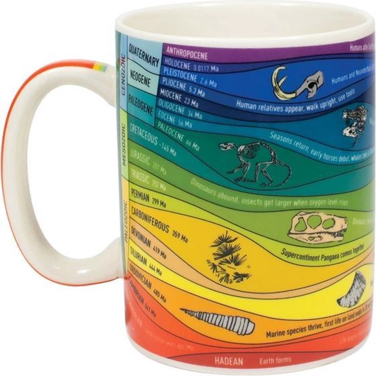 Merkloos Mug - Geology 1 Merkloos Mug - Geology