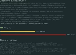Quy Cup - 90ml Ecologische Reis Beker - Espressobeker “Peanuts Snoopy Music” Met Zwarte Siliconen Deksel 17 Quy Cup - 90ml Ecologische Reis Beker - Espressobeker “Peanuts Snoopy Music” Met Zwarte Siliconen Deksel -Korting Op Tafelgerei 1200x870 1