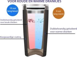 DRINKONLOVE - SHAKEY GOLD - Drinkbeker Met Rietje - RVS - 480 Ml -Korting Op Tafelgerei 1200x895