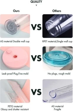 Merkloos Beker Met Rietje Deksel En Schoonmaakborstel - 550 Ml - Transparant - Herbruikbare Plastic Drinkbeker - Dubbelwandig - Koffiebeker To Go Beker -Korting Op Tafelgerei 794x1200 3